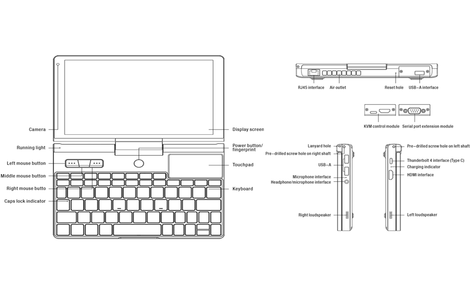 GPD Pocket 3 mini laptop system parameters including processor, memory, storage, and display specifications for optimal performance.
