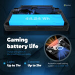 „Infografika představující 7palcový dotykový displej GPD Win Mini 2025 s technologií Corning Gorilla Glass 5, 120Hz VRR, rozlišením 1920×1080 FHD, jasem 500 nitů a 314 PPI. Mezi hlavní přednosti patří podpora 10bodového vícedotykového ovládání, poměr 16:9 s 90% poměrem obrazovky k tělu, úhel otevření 168 stupňů a 100% barevný gamut sRGB pro živý a plynulý obraz.“