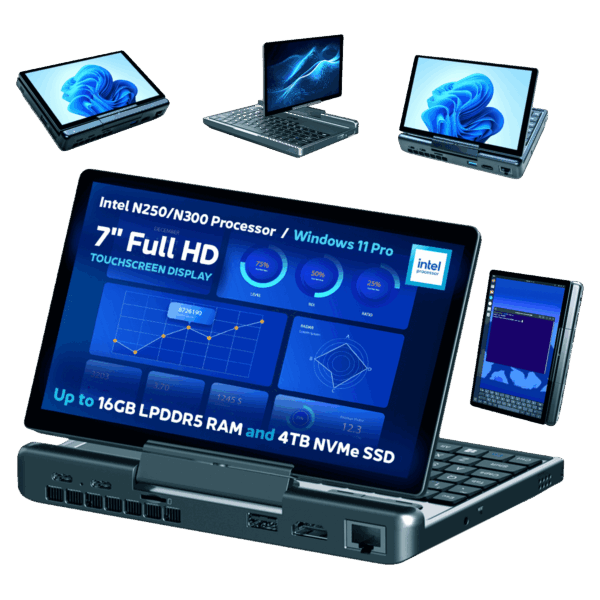 A promotional image showcasing the versatile display modes of the GPD MicroPC 2. A central image shows the device open in laptop mode, with a detailed dashboard on its screen. Around it, smaller versions of the device are shown in different orientations: in tablet mode, inverted V-shape, and portrait mode. Bullet points at the bottom highlight key features like the processor, screen size, and storage capacity. The background is a solid dark green.