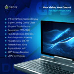 Μια διαφημιστική εικόνα για το "GPD MicroPC 2" που δείχνει το σχεδιασμό και τις προδιαγραφές του "2 IN 1 Yoga ULTRABOOK". Παρουσιάζεται ένας GPD MicroPC 2, ανοιχτός σε λειτουργία φορητού υπολογιστή υπό γωνία, με έναν πίνακα δεδομένων στην οθόνη του. Στην αριστερή πλευρά της εικόνας παρατίθενται οι βασικές προδιαγραφές του: αποθηκευτικός χώρος, οθόνη αφής, CPU, GPU, RAM, λειτουργικό σύστημα, ασύρματη σύνδεση και μπαταρία. Τα λογότυπα για τον "επεξεργαστή intel" και τα "Windows 11 Pro" βρίσκονται στην κάτω αριστερή γωνία. Το λογότυπο "DROIX" βρίσκεται στην επάνω δεξιά γωνία.