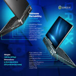 Ένα infographic για το GPD MicroPC 2, που τονίζει την "απόλυτη φορητότητα, ασυναγώνιστη συνδεσιμότητα" με λεπτομερείς ετικέτες θυρών και στοιχείων ελέγχου. Η εικόνα δείχνει δύο συσκευές από διαφορετικές γωνίες σε μπλε εξαγωνικό φόντο. Οι μπλε γραμμές δείχνουν από τις θύρες και τα χειριστήρια στις αντίστοιχες ετικέτες τους, όπως "Κουμπί τροφοδοσίας / δακτυλικό αποτύπωμα", "Θύρα δικτύου RJ45" και "HDMI 2.1". Κάτω αριστερά αναγράφονται το βάρος της συσκευής σε "1.08 lbs (490g)" και οι διαστάσεις της.