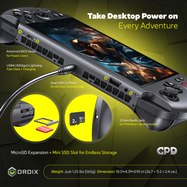 An infographic focusing on the GPD WIN 5's connectivity and size. The device is shown at an angle, displaying an action game on its screen and connected by a USB-C cable. Callouts highlight ports like Dual USB 3.2, USB4 (40Gbps), 3.5mm Audio Jack, and an Advanced BIOS Reset. Circular insets detail the MicroSD Expansion and Mini SSD Slot with a 2TB card. The bottom lists the device's Weight (1.25 lbs / 565g) and Dimension.